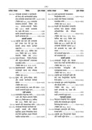 Shrimad Bhagawad Gita - Sadhaka Sanjivani (Sanskrit Text With Hindi Translation)