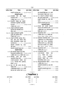 Shrimad Bhagawad Gita - Sadhaka Sanjivani (Sanskrit Text With Hindi Translation)