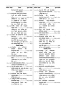 Shrimad Bhagawad Gita - Sadhaka Sanjivani (Sanskrit Text With Hindi Translation)