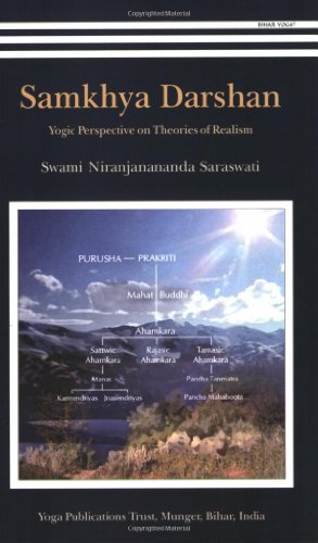 Samkhya Darshan/Yogic Perspective on Theories of Realism [Paperback] Swami Niranjanananda Saraswati