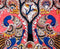 Blossoming Tree - Large Kalamkari Painting