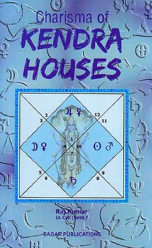 Charisma of Kendra Houses [Paperback] Raj Kumar