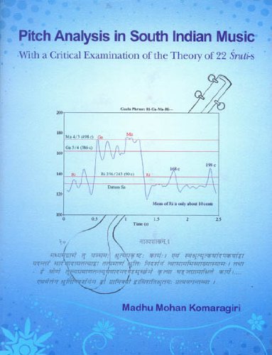 Pitch Analysis in South Indian Music With a Critical Examination of the Theory of 22 Sruti-s [Hardcover] Madhu Mohan Komaragiri
