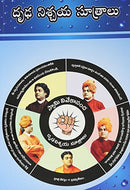 Drudha Nischaya Sutralu [Paperback]