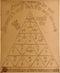 Maruti Yantra